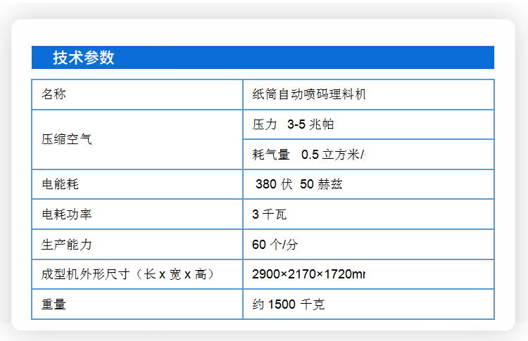 技术参数